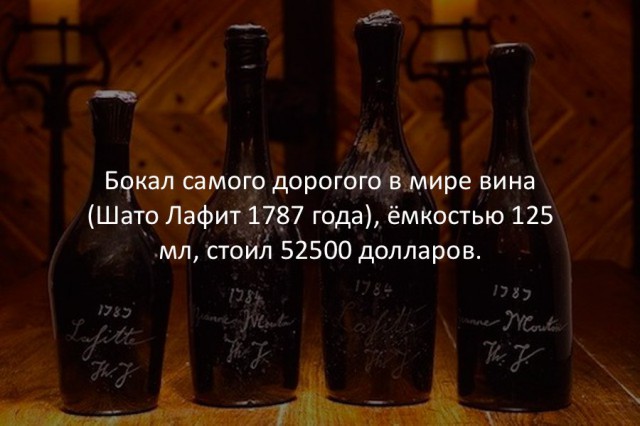 40 интересных фактов в картинках.