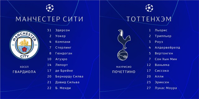 Champions League Сезон 2018/2019 Часть 1