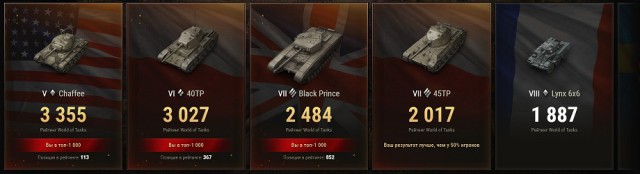 Wargaming 57
