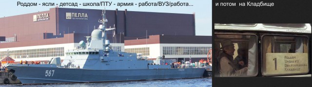 Жизненный тупик