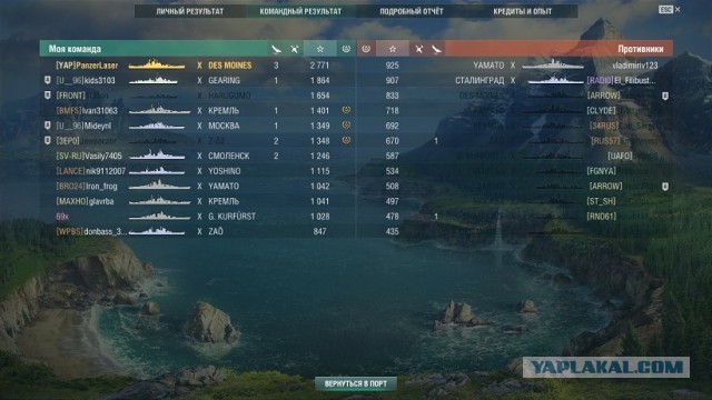 World of Warships - 7