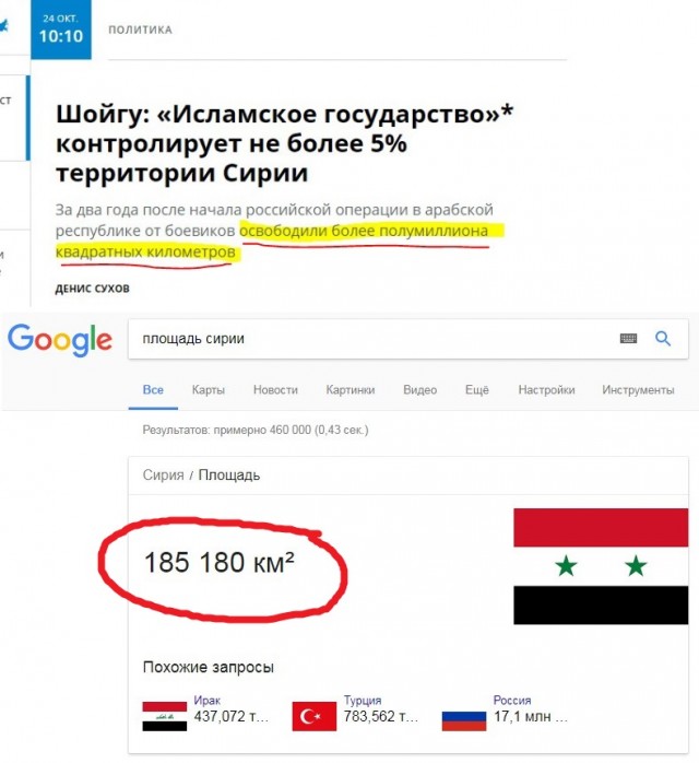 Мама с войны приехала!