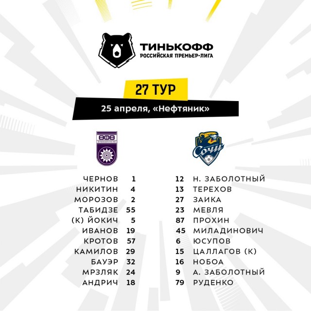 РПЛ 2021.Часть третья