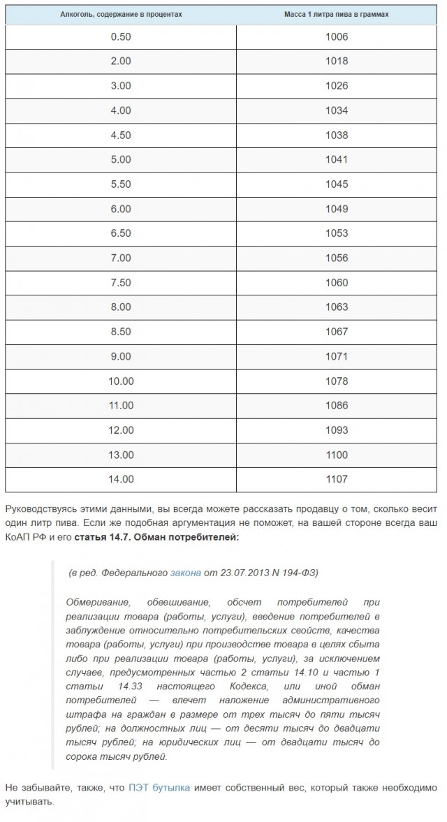Опять, *ля!