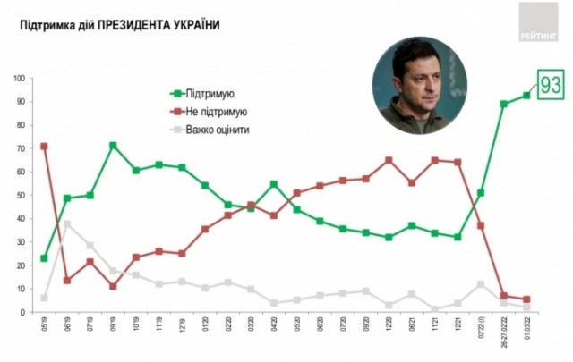 Зеленский попросил о прямых переговорах с Путиным во время пресс-конференции