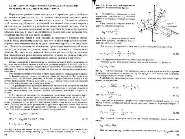 Вертолёт под Гатчиной. Жесткая посадка