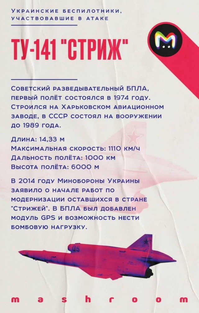 Дроны ВСУ добрались до глубокого тыла России. Почему?