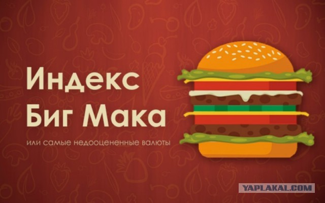 За 30 лет рубль  обесценился к $ более чем в 40 тысяч раз или как накопить на пенсию?