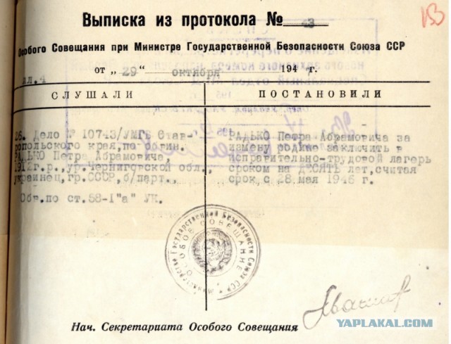 Полигон НКВД в Воронеже