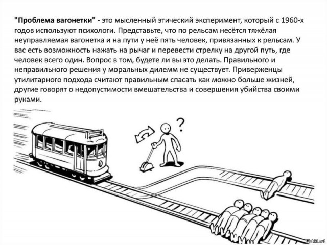 В соцсетях разгорелся спор вокруг моральной дилеммы