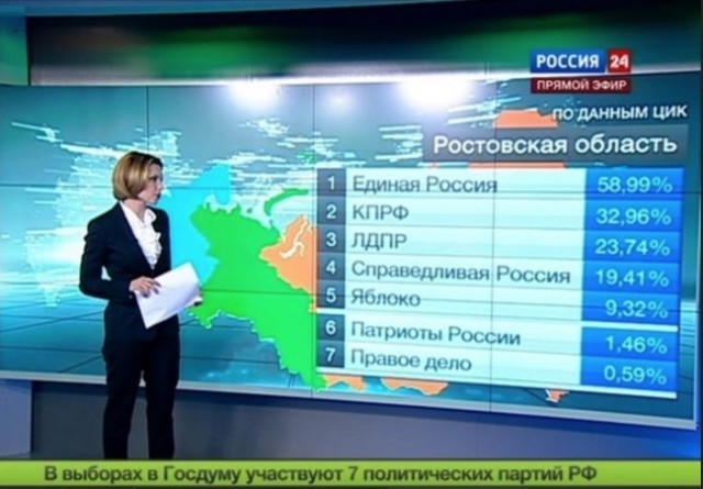 Медведев: любая новая власть на Украине начнет с казни прежних руководителей
