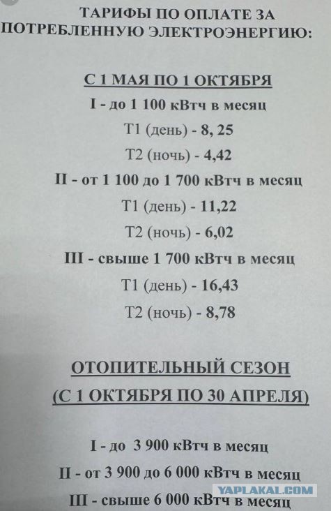 Нужна помощь ЯПа