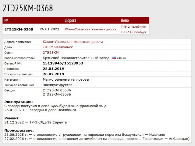 Ваш КАМАЗ пришёл в негодность