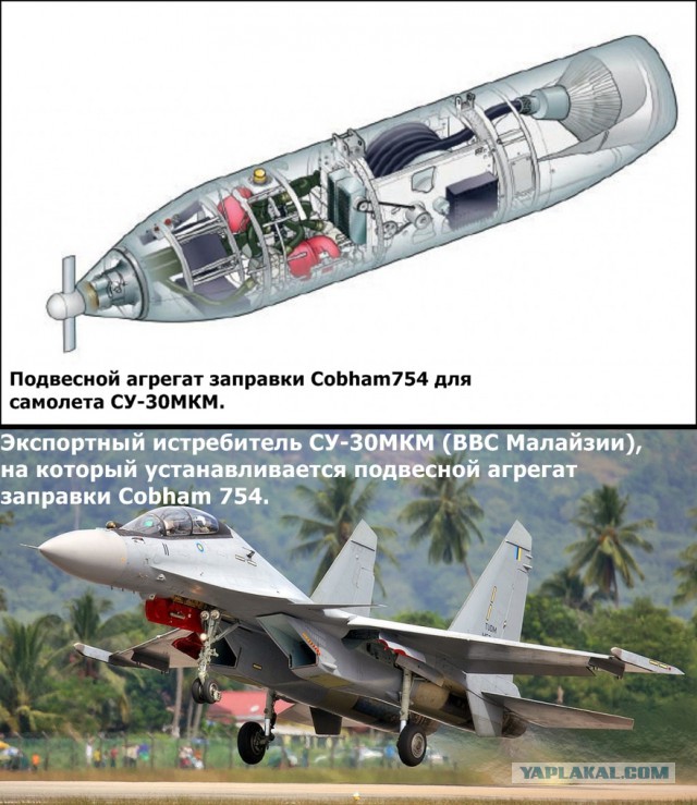 Дозаправка в полете: