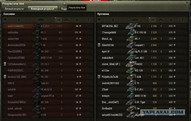 Wargaming 15