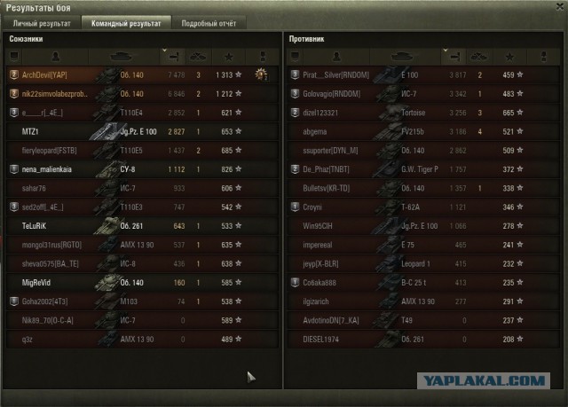 Wargaming 28