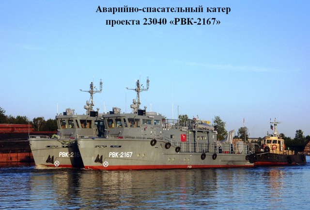 Обновление российского военного флота за 2015 год