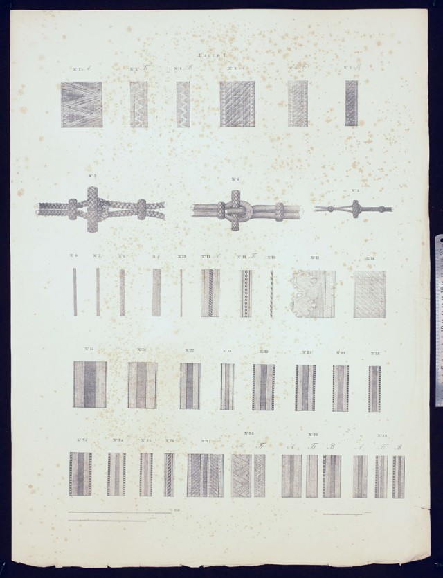 Обмундирование Императорской армии, 1844 год.