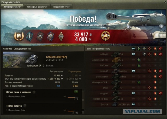 Wargaming 35