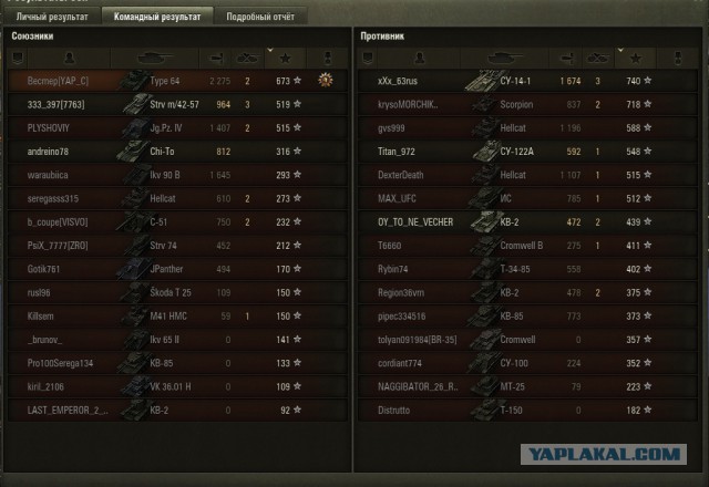 Wargaming 42