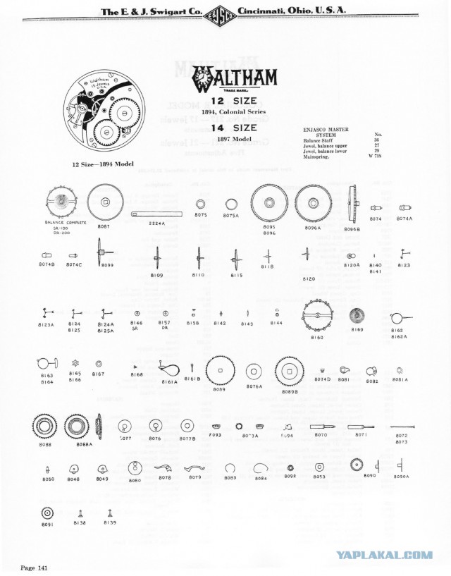 И снова часы! WALTHAM 1884 из кармана на руку