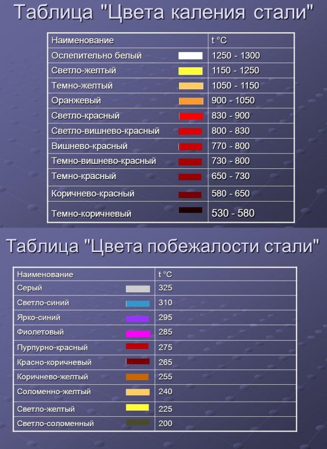 «С миру по нитке»