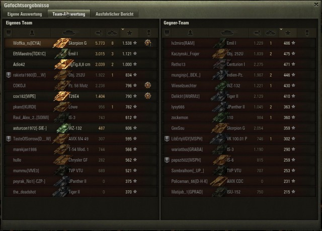 Wargaming 49