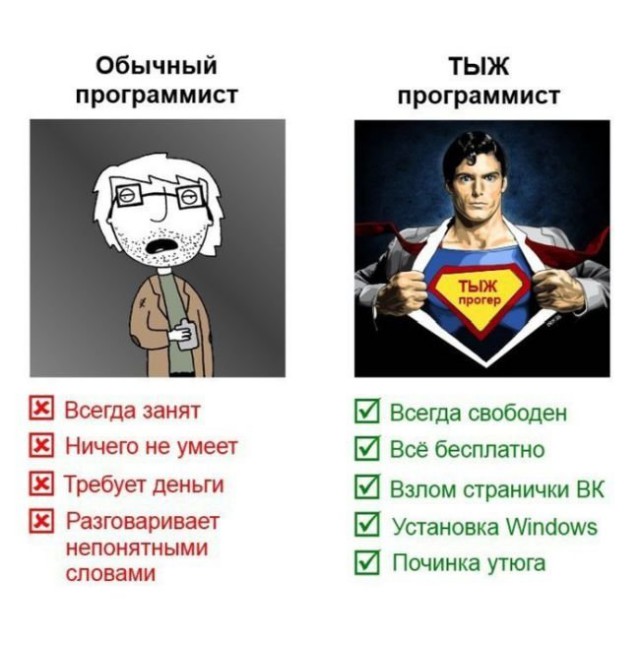 Прикольные картинки абавсём