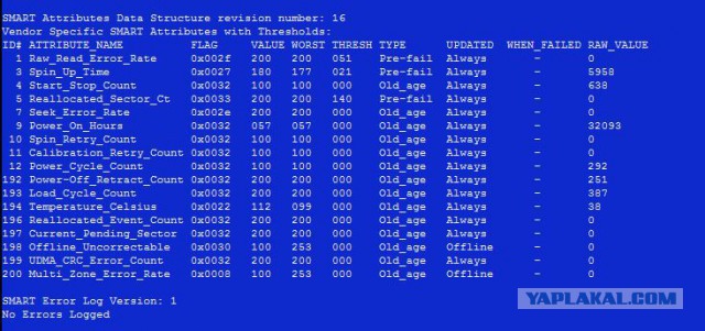 Почему не стоит покупать жёсткие диски от Western Digital v2