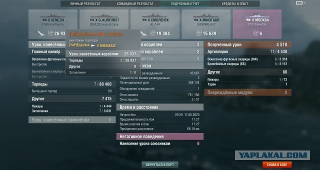 World of Warships - 8