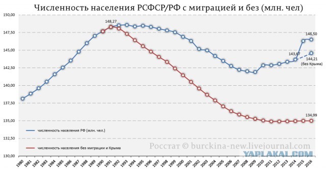 Флаг России: о чем забыли рассказать в школе