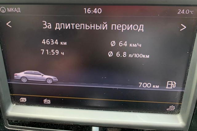 Tour de Дагестан