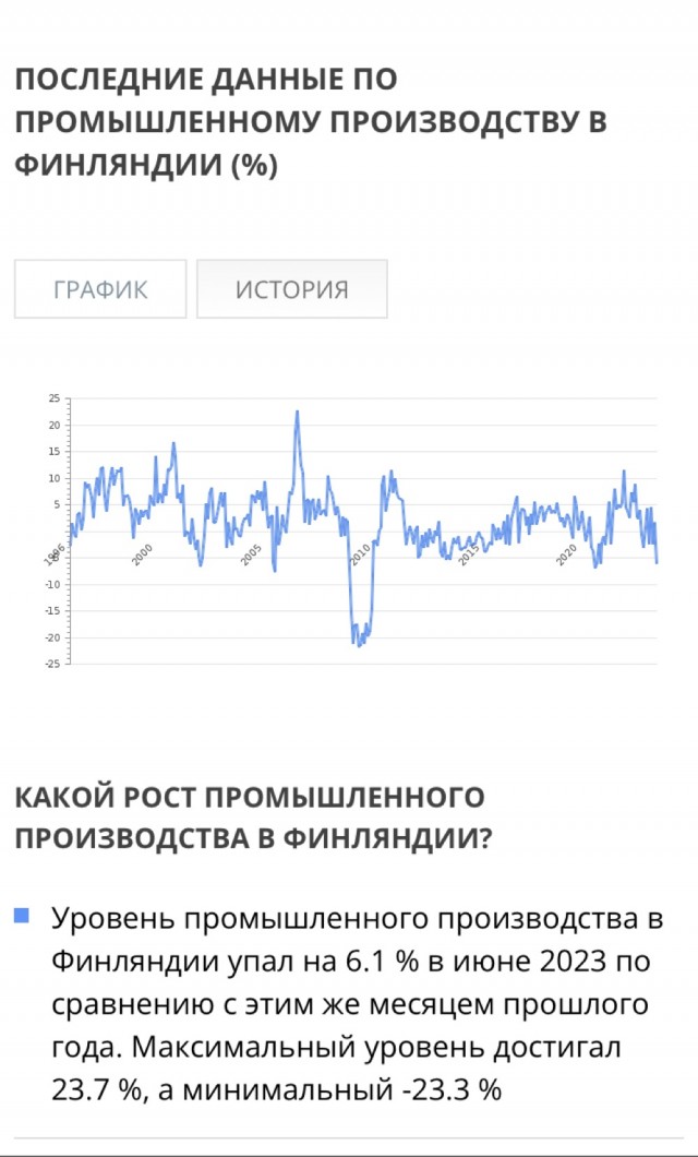 Русофобия - это холодно...
