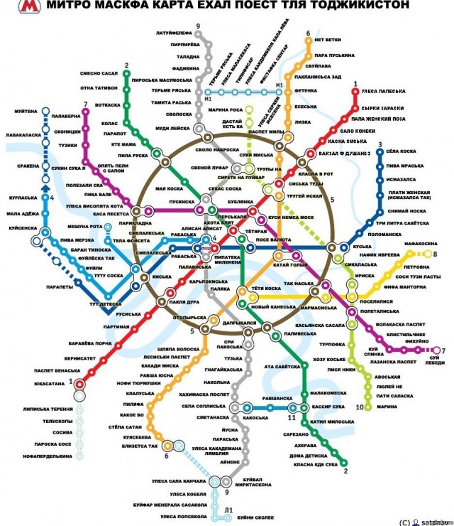 Метро в 1948 году