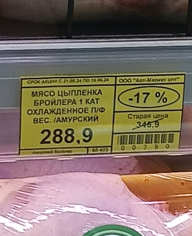 8 % инфляции 2024 года в трёх простых примерах