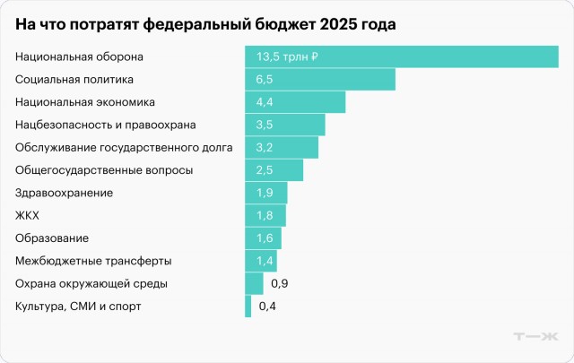 Хинштейн — о восстановлении Курской области