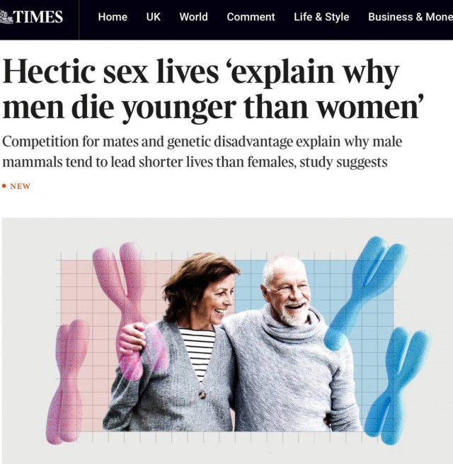 Изменщики умирают раньше моногамов — ученые.