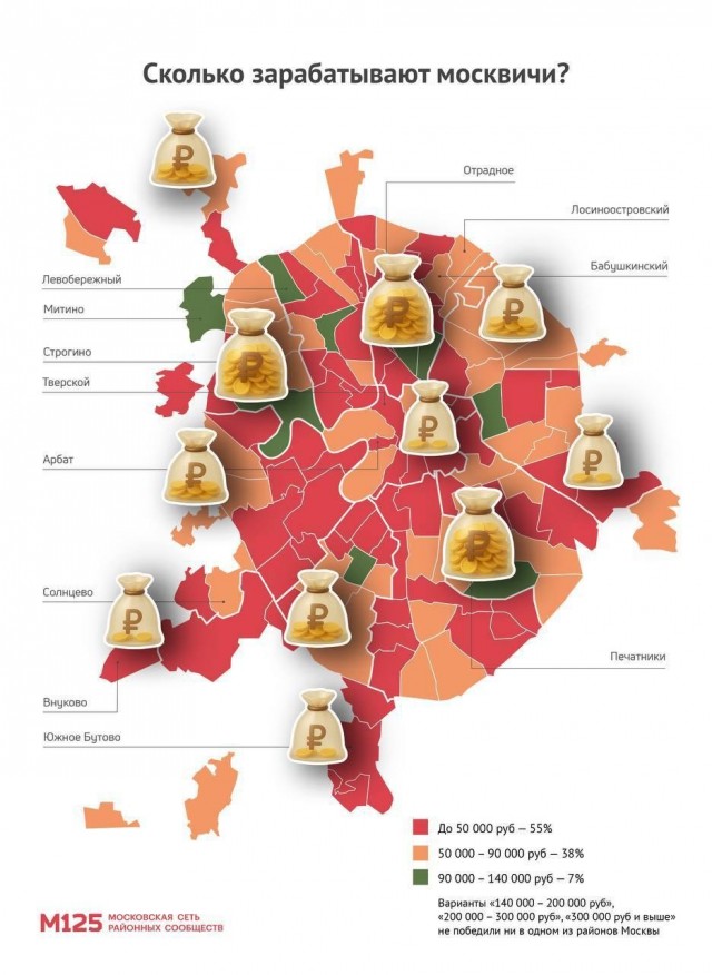 Россиянам показали картинку