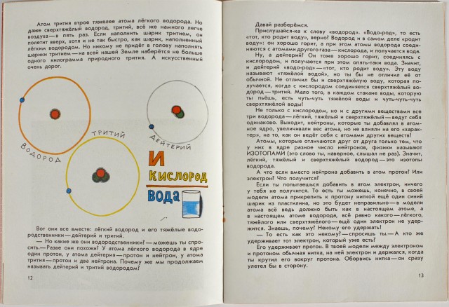 Детские книги из СССР