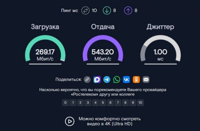 Ростелеком урезал скорость