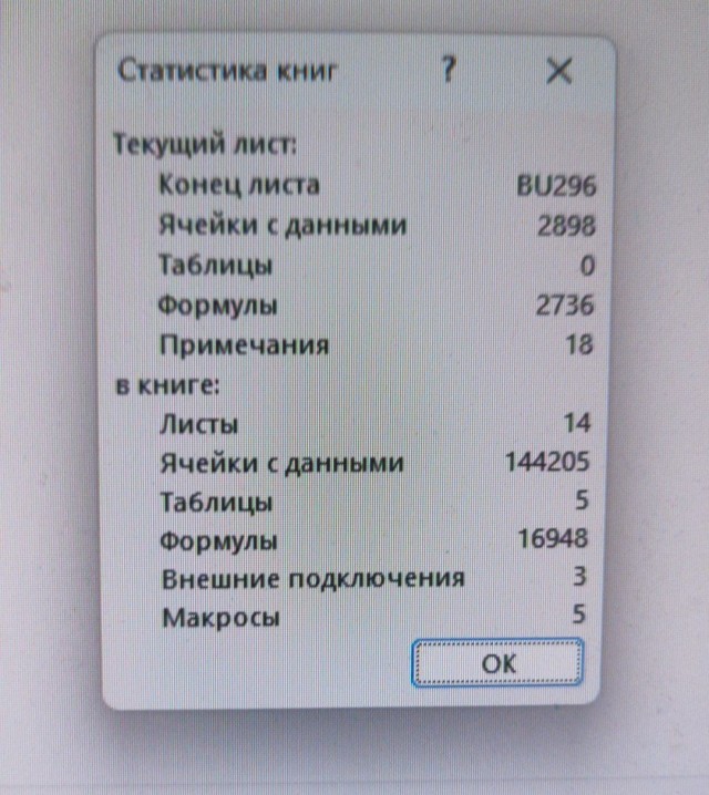 Как я устал вести табель на отдел в Excel и написал себе приложение