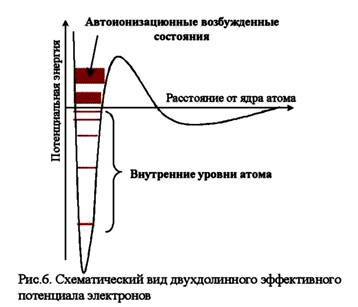 Облажались или дезинформировали?