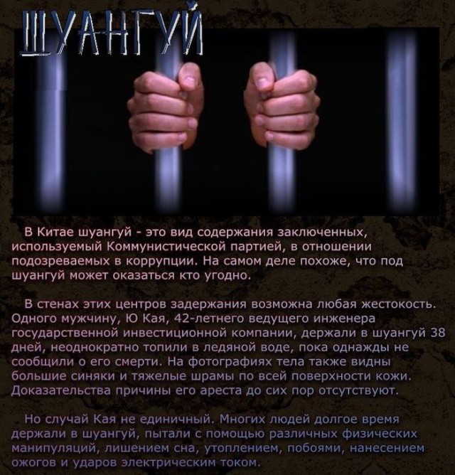 Современные орудия пыток