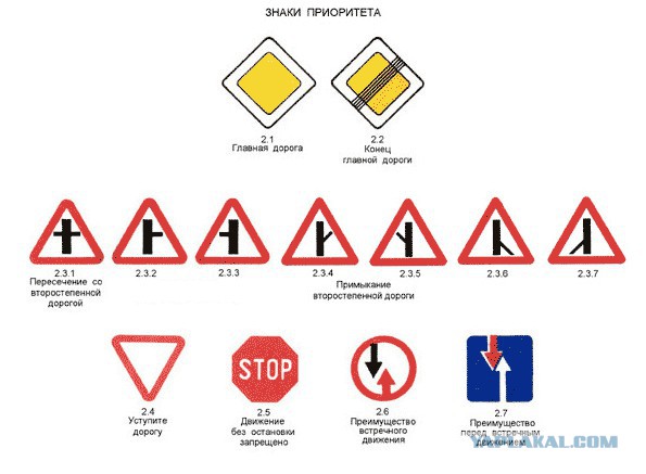 Задачка для водителей