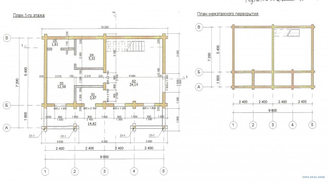 Как я обретал смысл жизни ч.1