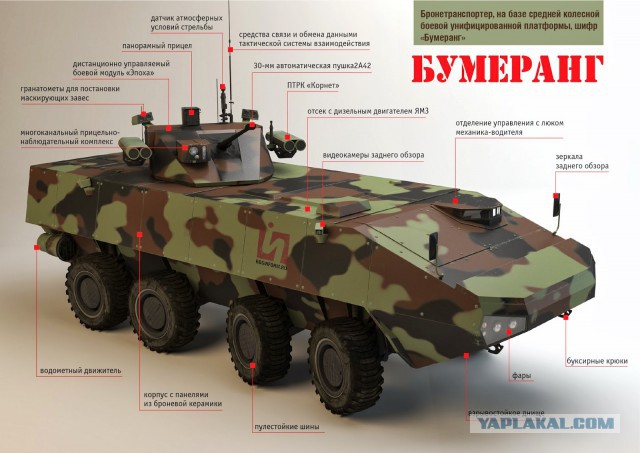 Парад 9 Мая 2015 боевая техника