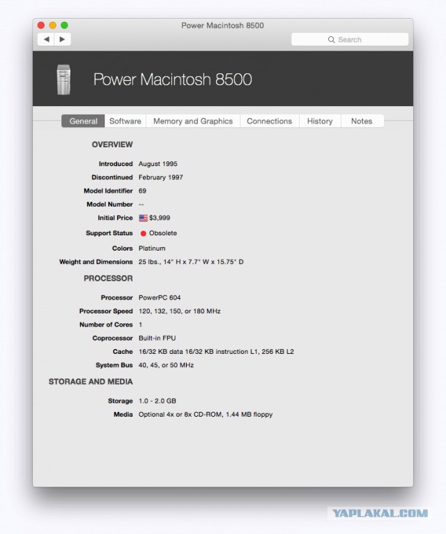 Разбор системного блока Apple Performa 630