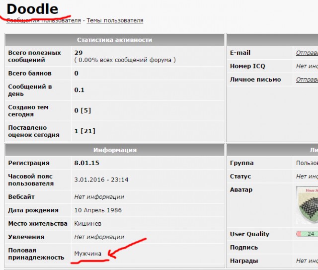 Одинокая женщина желает познакомиться: куда бежать