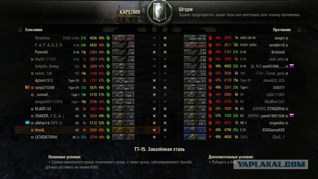 Wargaming 32