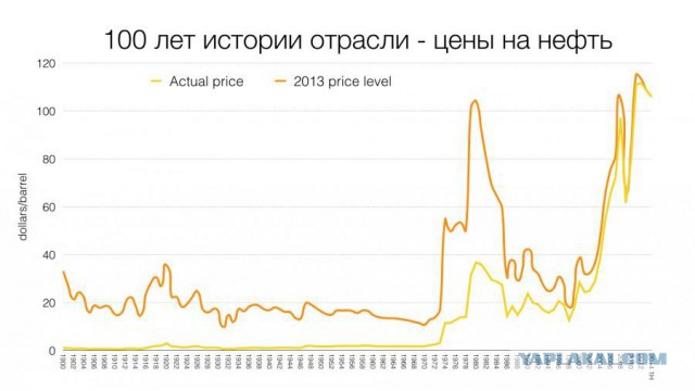 Петиция о закрытии "Эха Москвы" набрала почти 10 000 подписей